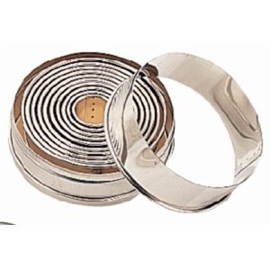 Round Plain Cutters